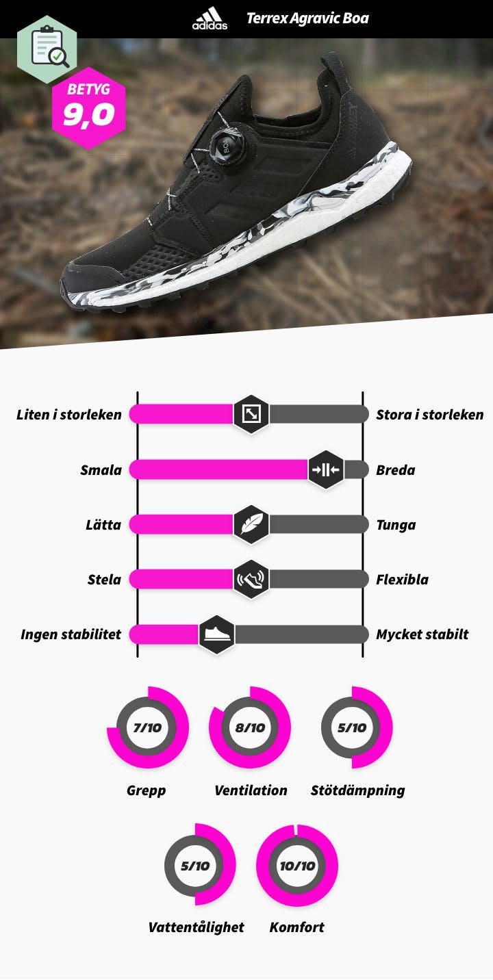 Adidas Trailskor