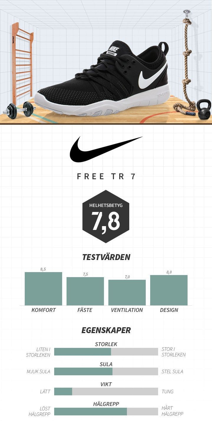 Nike-Free-TR-7