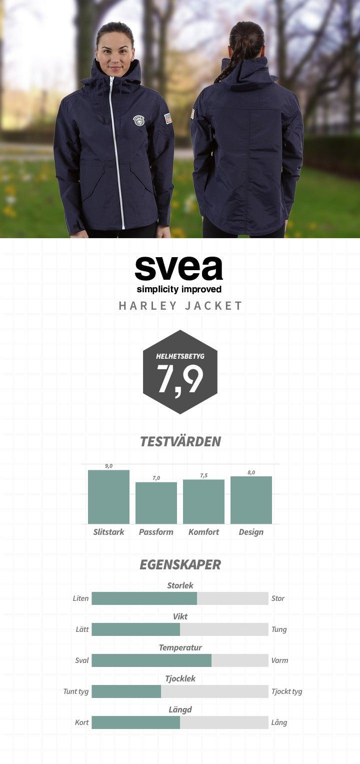 SVEA