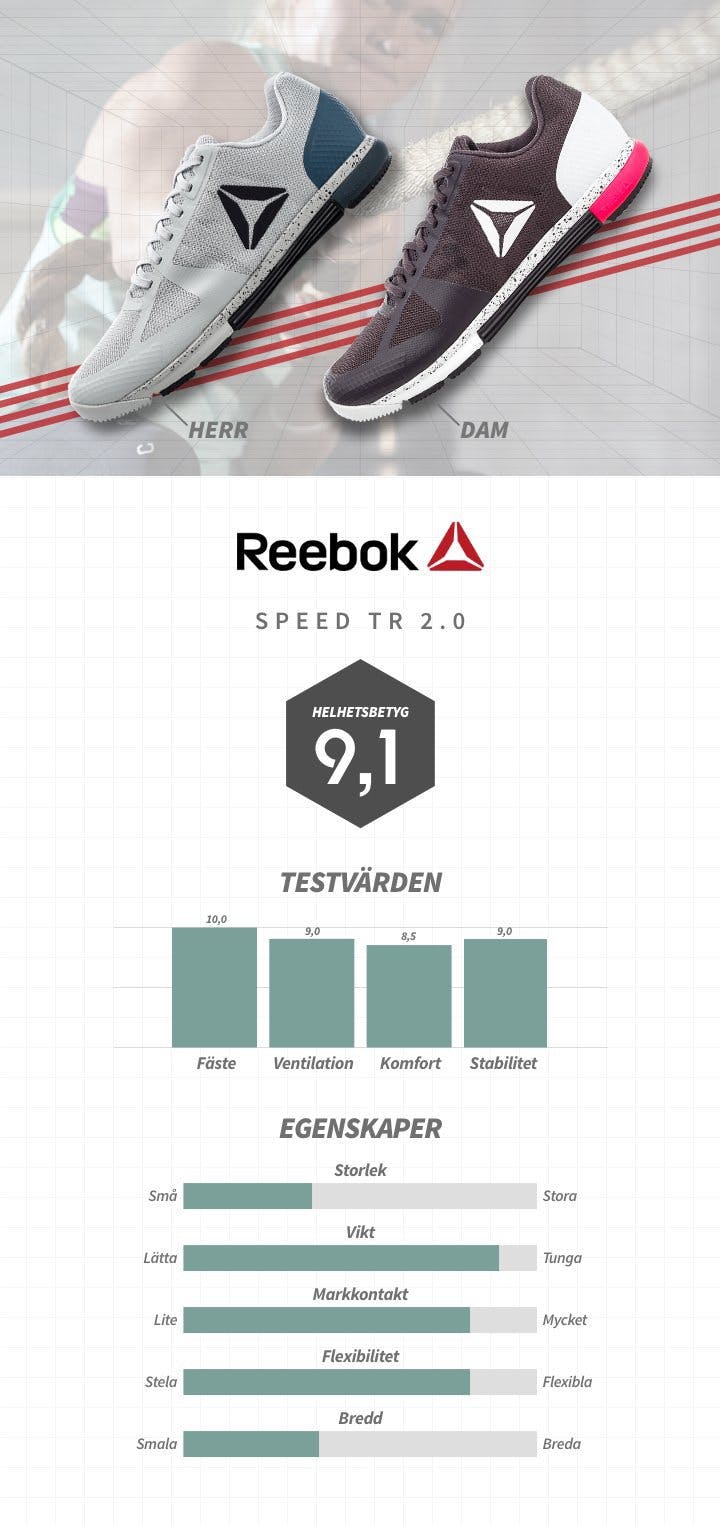 Reebok Speed TR 2.0
