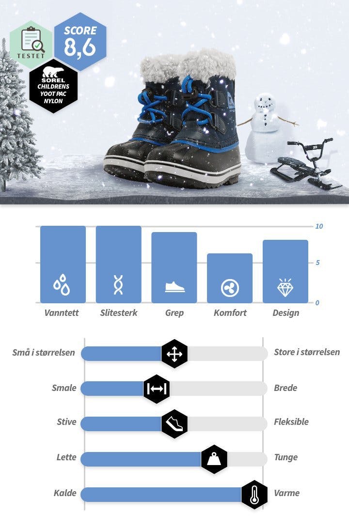 Sorel Yoot NO