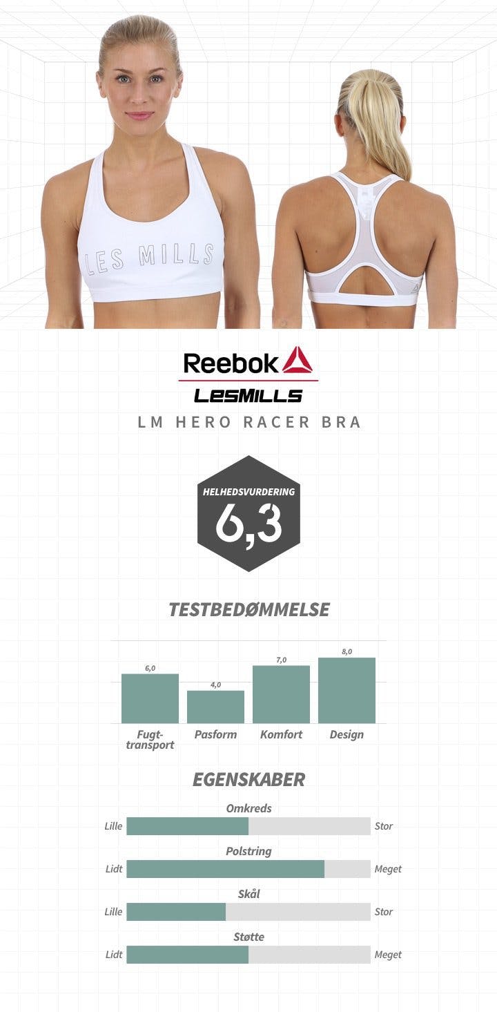 Les Mills sport-bh DK