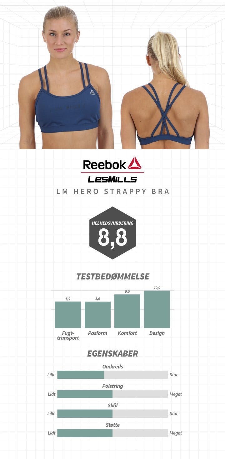 Les Mills sport-bh DK