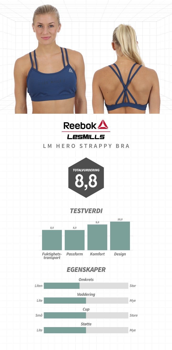Les Mills sport-bh NO