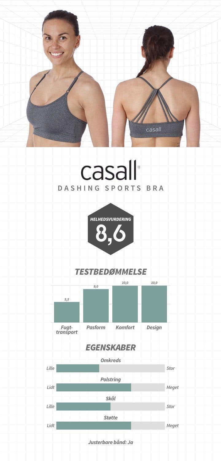Hvilken sports-bh fra Casall passer | Sportamore
