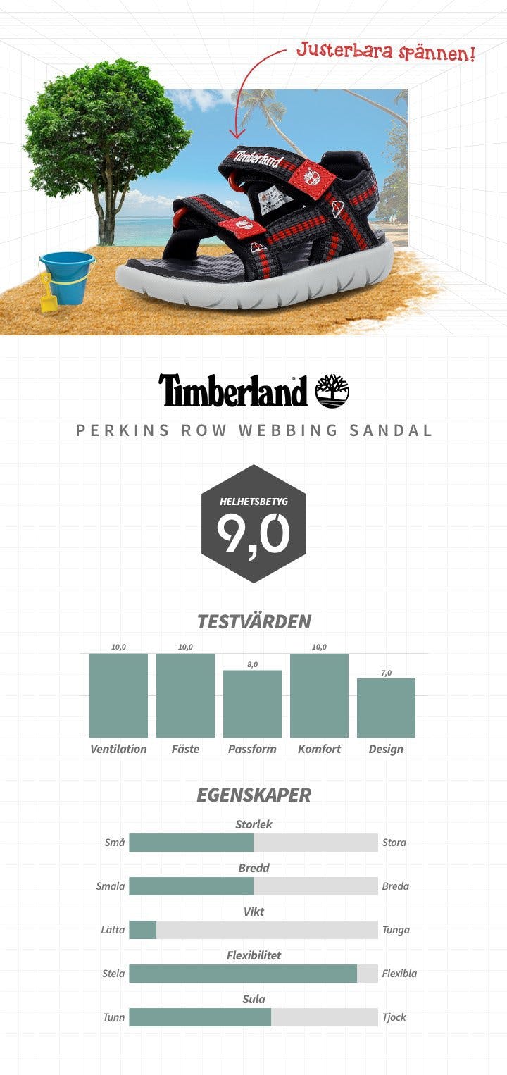 Timberland Sandal