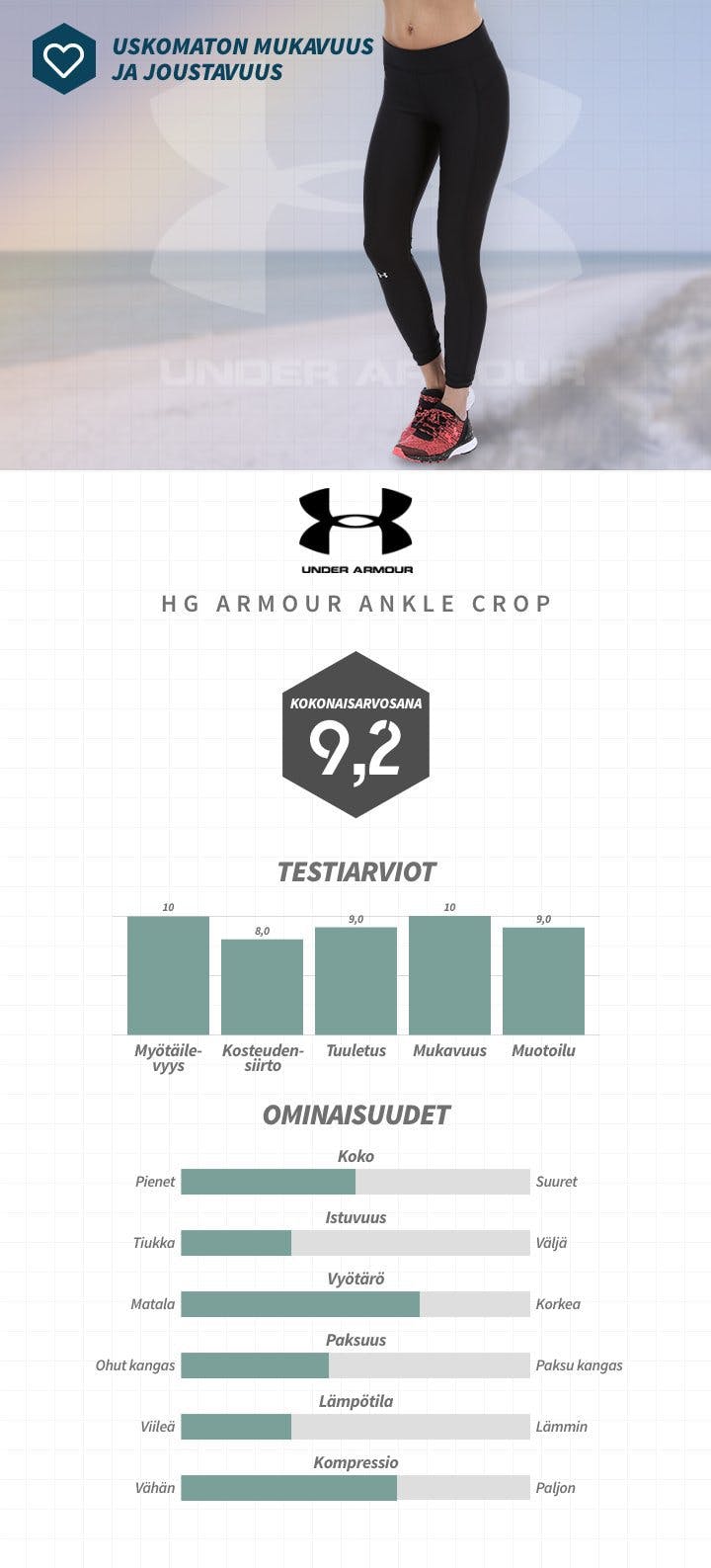 Under Armour.jpg