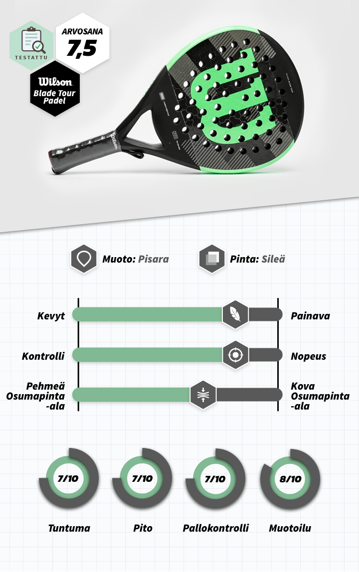 WILSON_Blade_Tour_Padel_FI.png