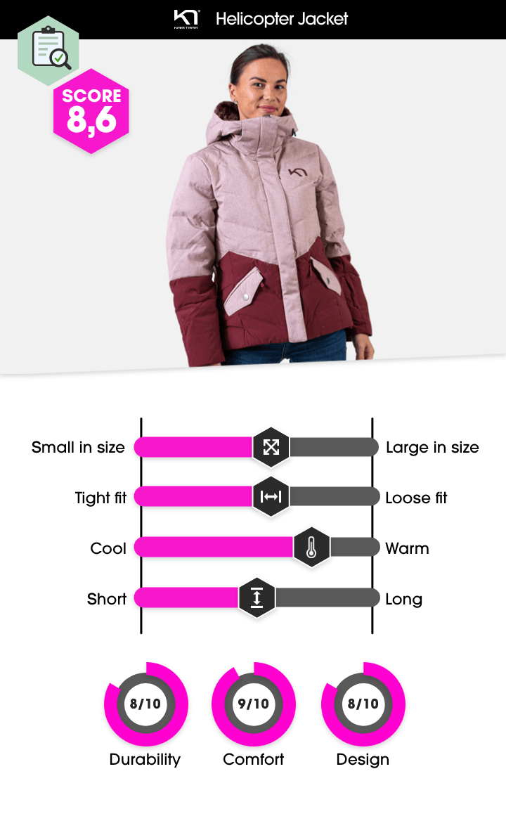 W_KariTraa_Helicopter_Jacket.png