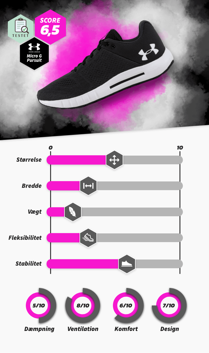 W_UA_Micro_G_Pursuit_DK.png