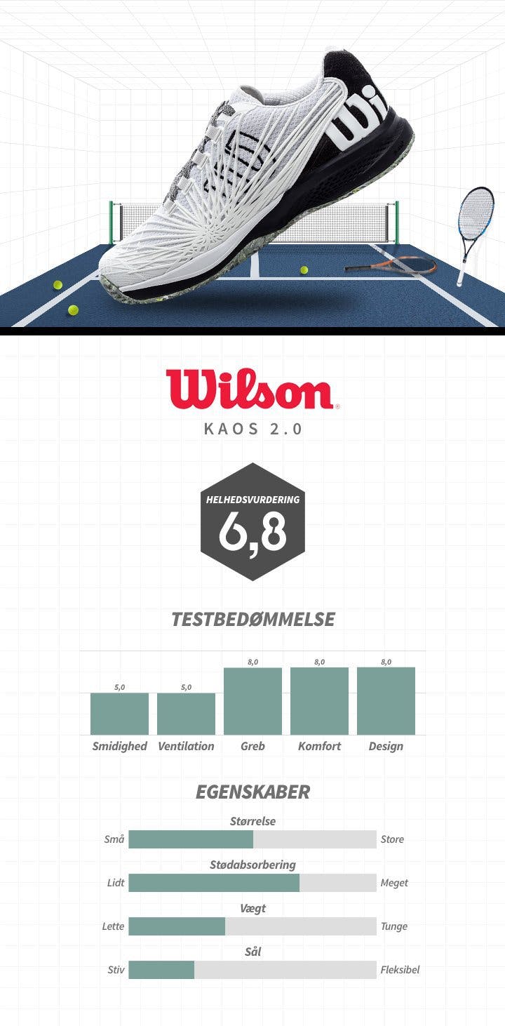 Wilson-Kaos2.jpg