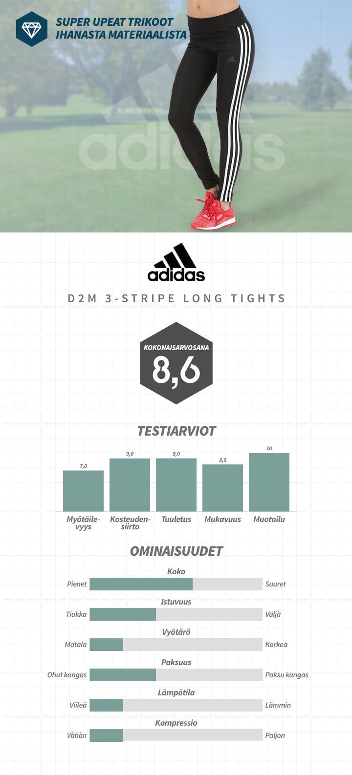 adidas D2M.jpg