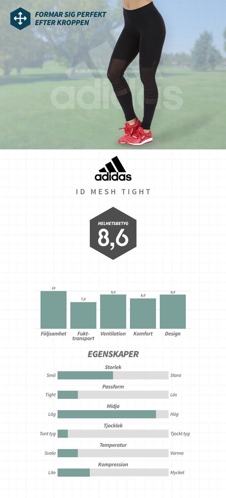 Adidas_ID_Tights