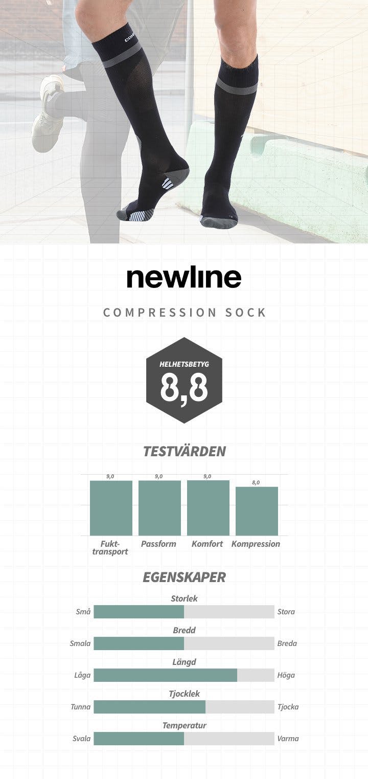 newline_compression_sock.jpg