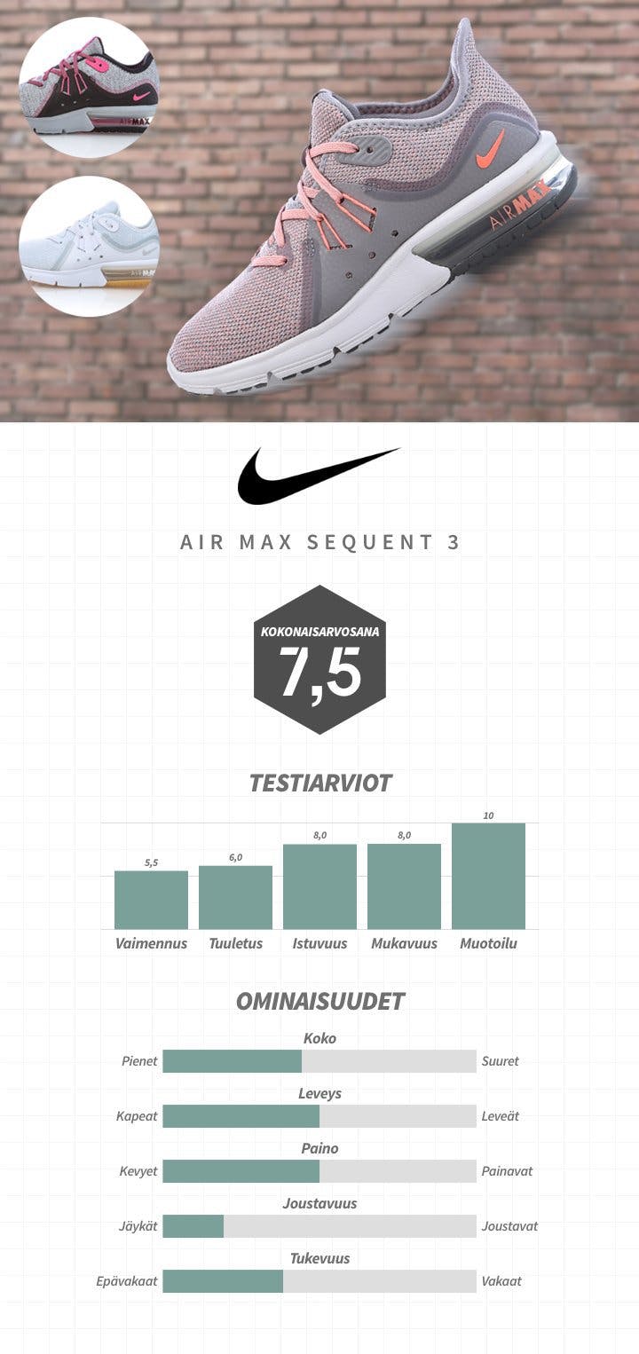 nike air max sequent 3.jpg